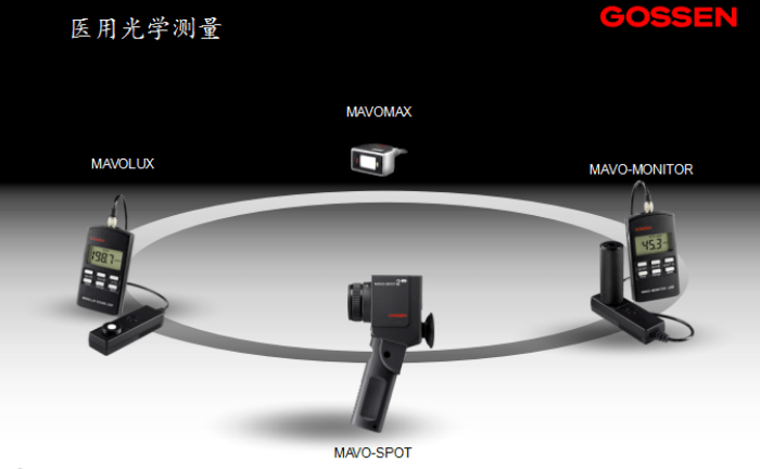 醫(yī)用顯示器亮度如何測(cè)試？
