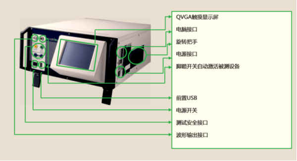 醫(yī)療器械檢測儀器設(shè)備有哪些？